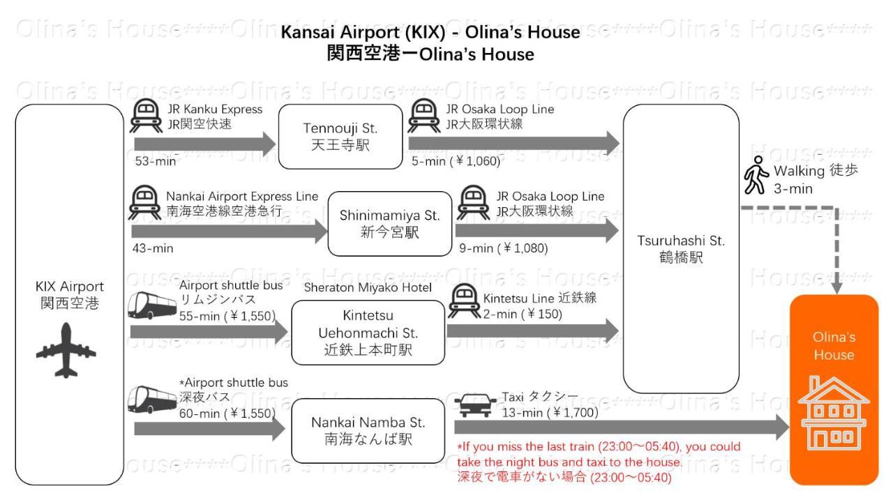 Olina'S House Apartment Osaka Exterior photo